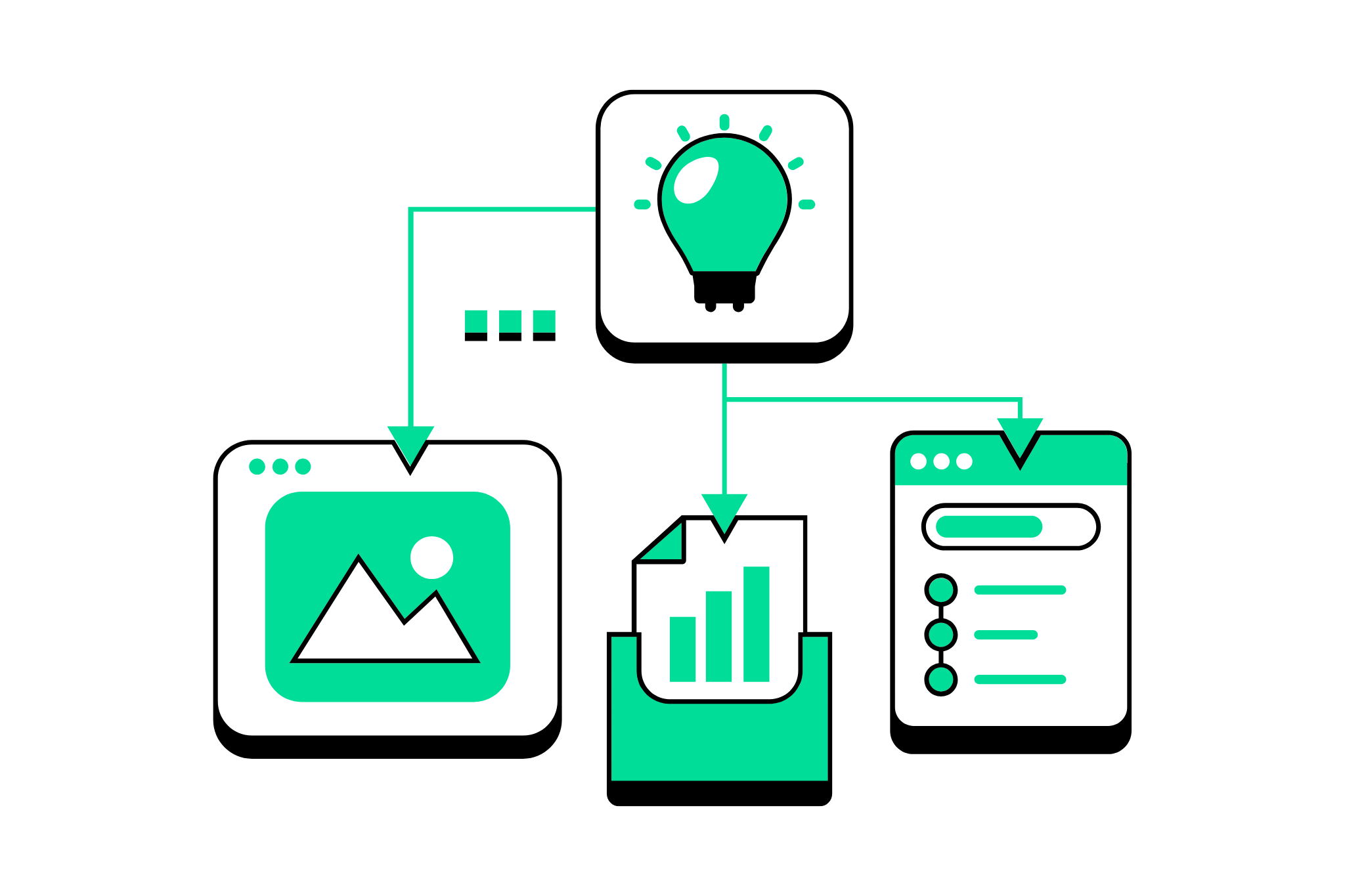 Extensive Supply Chain Network
