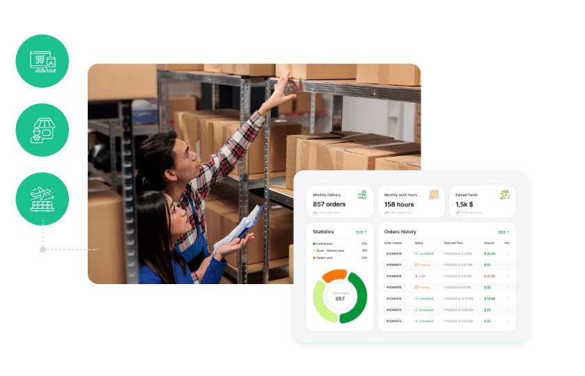 EJET Procurement offers end-eo-end supply chain management for china procurement